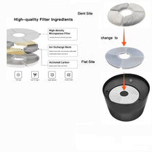 Load image into Gallery viewer, 12PCS Pet Water Fountain Filter Replacement,with PP, Ion Exchange Resin &amp; Activated Carbon, Clean Water, Softens Hard Water, Reduces Hair &amp; Particles, RoHS Certified