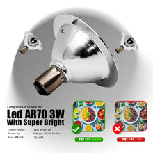 Load image into Gallery viewer, 3w Ac/dc 12v Ba15d Double Contact Bayonet Base Reflector Led Bulb 4000k Neutral White Tracking Light Floodlight For Home Household Commercial Lighting Spotlight 2pcs Pack