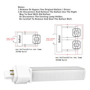G24q 4 Pin LED Light Bulb PL-C Retrofit CFL Green Bulb Soft Warm White Light Replacement 26W G24q-2 Gx24q-3 1400 Lumen 314° Free Rotate Flicker Free Horizontal Recessed 3000k 2 Pack