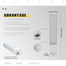 Load image into Gallery viewer, G24q 4 Pin LED Light Bulb PL-C Retrofit CFL Green Bulb Soft Warm White Light Replacement 26W G24q-2 Gx24q-3 1400 Lumen 314° Free Rotate Flicker Free Horizontal Recessed 3000k 2 Pack