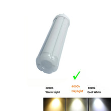 Load image into Gallery viewer, QLEE Led Gx24Q 4 Pin 12w Bulb PL Retrofit Daylight Equivalent GX24q-3 26W CFL Light